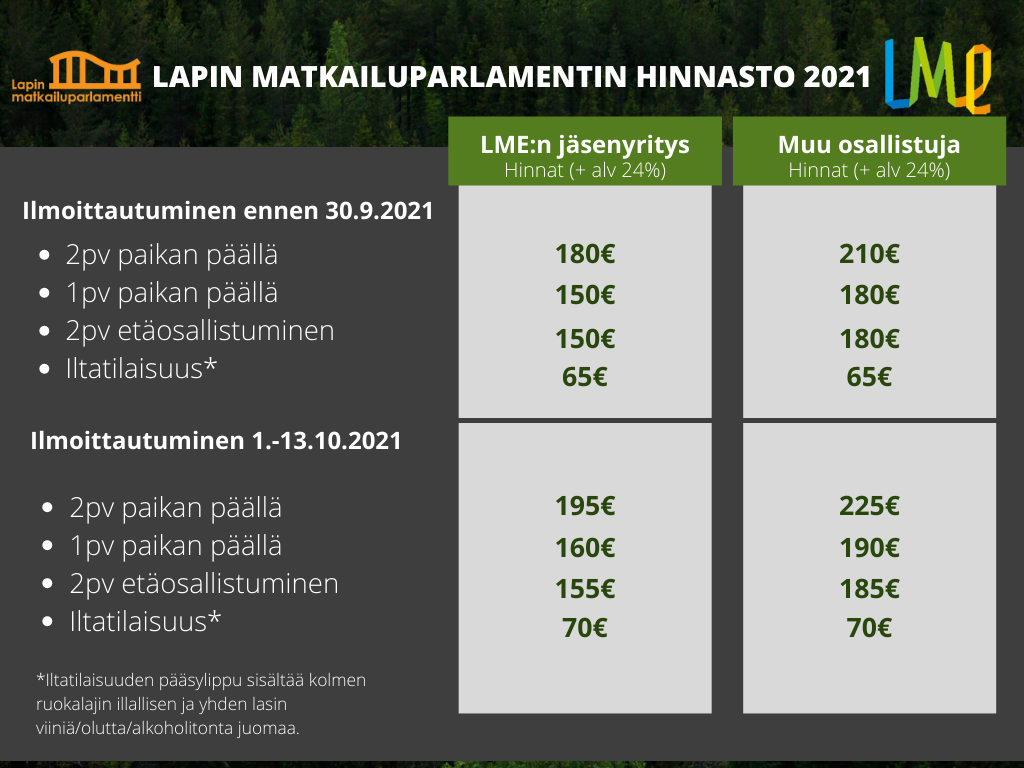LapinMatkailuparlamentinHinnasto_2021